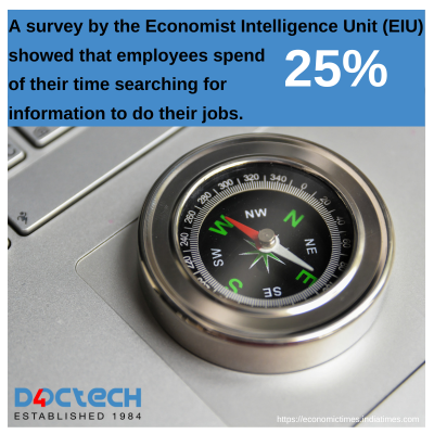 25% of time searching for information_DocTech