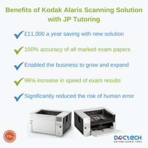 Benefits of Kodak Alaris