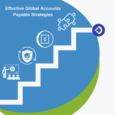 Effective Global Accounts Payable Strategies