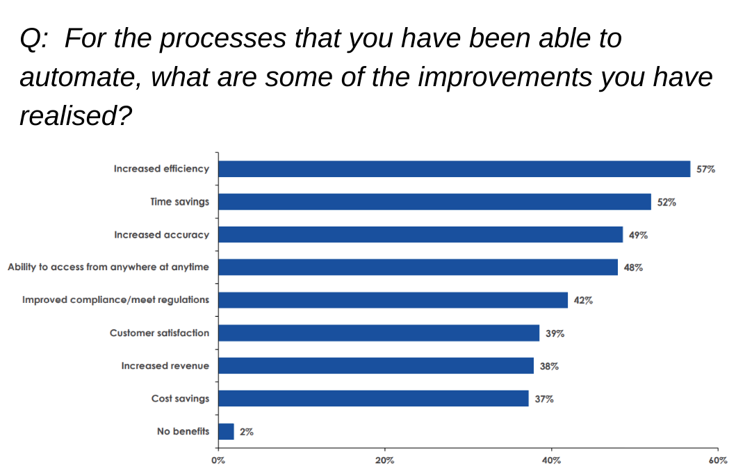 Boosting Manufacturing Efficiency: Tips and Strategies