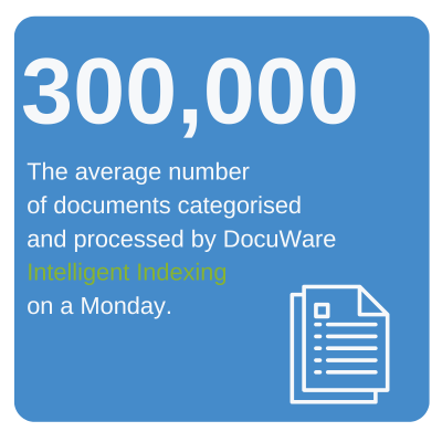 Intelligent Indexing_DocuWare